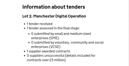 UBER WINS DIGITAL PRIVATE HIRE CONTRACT AT MANCHESTER AIRPORT FOR APP WEBB BOOKINGS